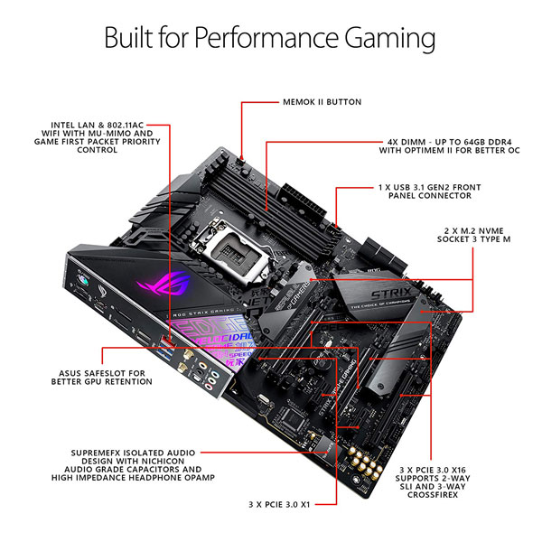 Asus ROG Strix Z390-E Gaming build for gaming